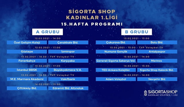 Sigorta Shop Kadınlar 1. Ligi’nde 15. Hafta Başlıyor