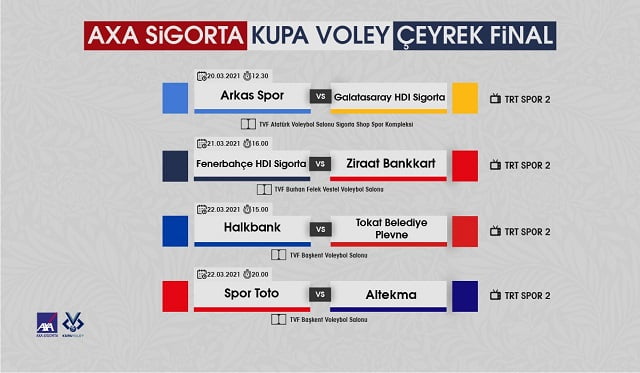 Erkekler AXA Sigorta Kupa Voley Çeyrek Final Karşılaşmaları Başlıyor