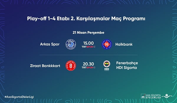 Efeler Ligi Play-off 1/4 Etabı’nda 2. Karşılaşmalar Başlıyor