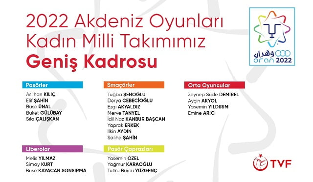 Kadın Milli Takımımızın 2022 Akdeniz Oyunları Geniş Kadrosu Belli Oldu