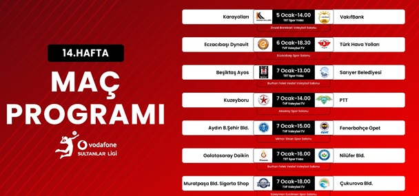 Vodafone Sultanlar Ligi’nde İkinci Devre Başlıyor