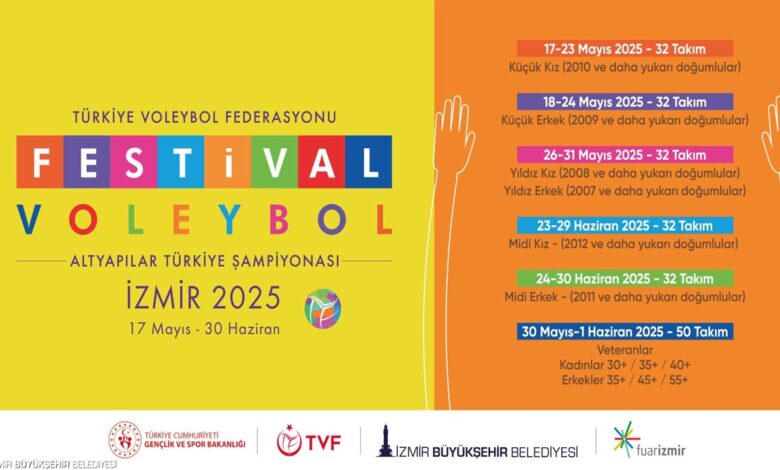 Festival Voleybol Heyecanı Fuar İzmir’de Yaşanacak