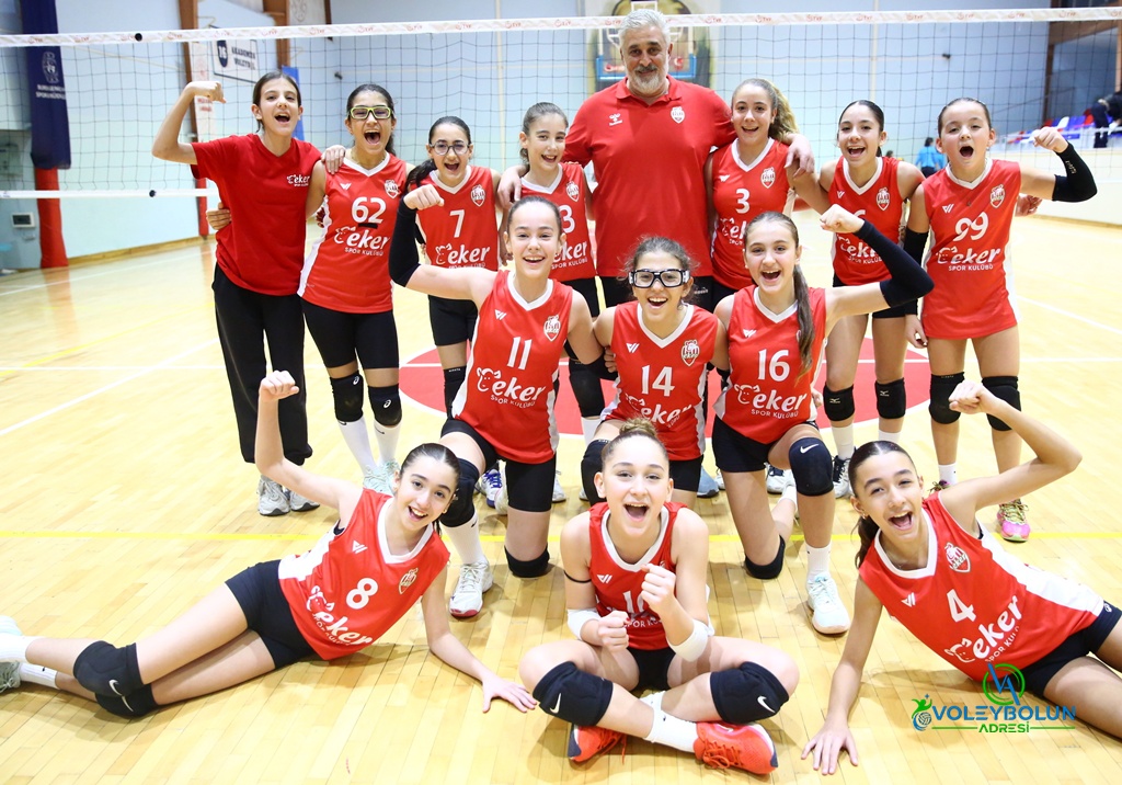 Eker Spor – Bursa Uludağ Üniversitesi Spor: 3-0