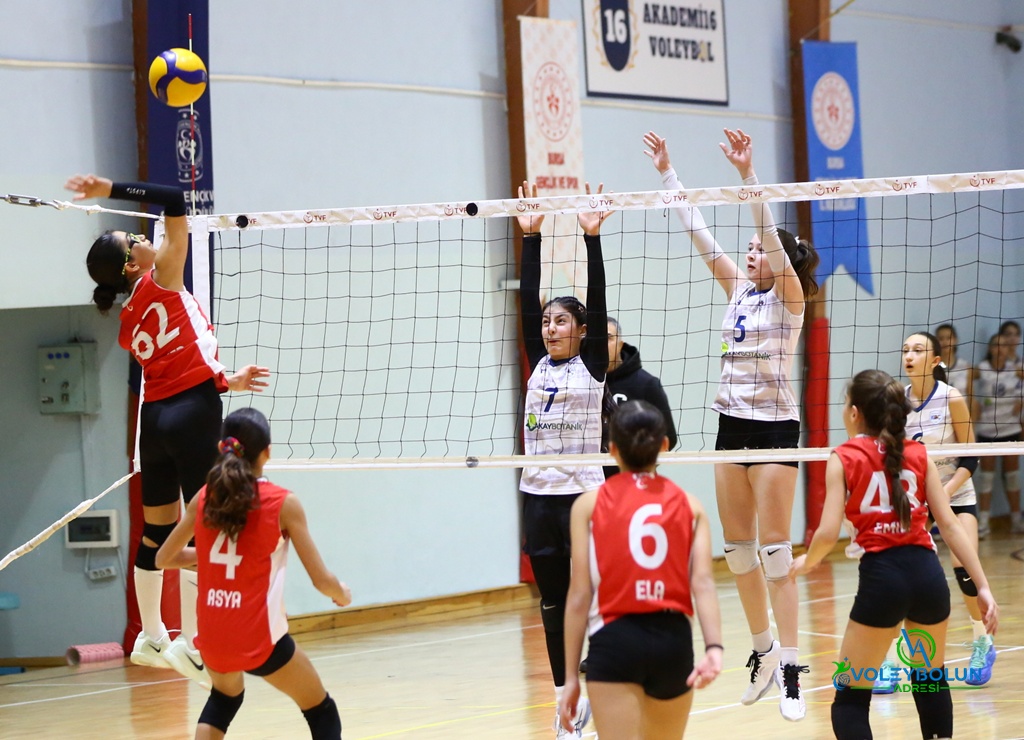 Eker Spor Kulübü – Bursa Koç Spor Kulübü: 0-3