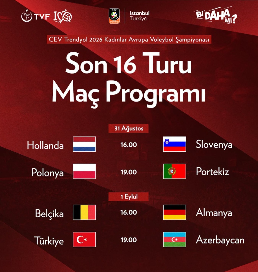 Trendyol Avrupa Şampiyonası'nda Son 16 Turu Eşleşmeleri ve Maç Takvimi Belli Oldu