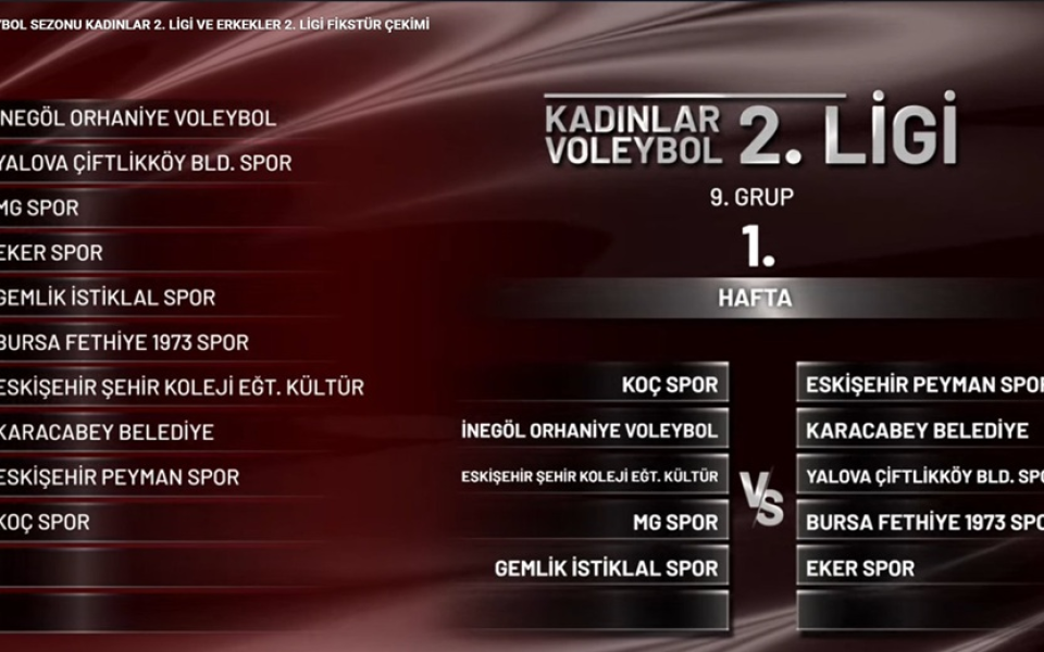 2026-2027 Voleybol Sezonu TVF Kadınlar 2.Lig 9.Grup