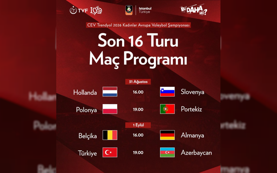Trendyol Avrupa Şampiyonası'nda Son 16 Turu Eşleşmeleri ve Maç Takvimi Belli Oldu